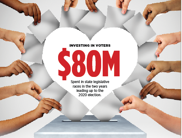 Investing in voters graphic